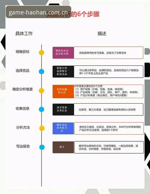 浩瀚体育官网深度评测：从入口体验到竞品对比的全维度分析